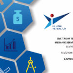 12UY0102-5 CNC Takım Tezgahları Mekanik Servis Görevlisi Ulusal Yeterliliği Güncelleme Görüşüne Açıldı